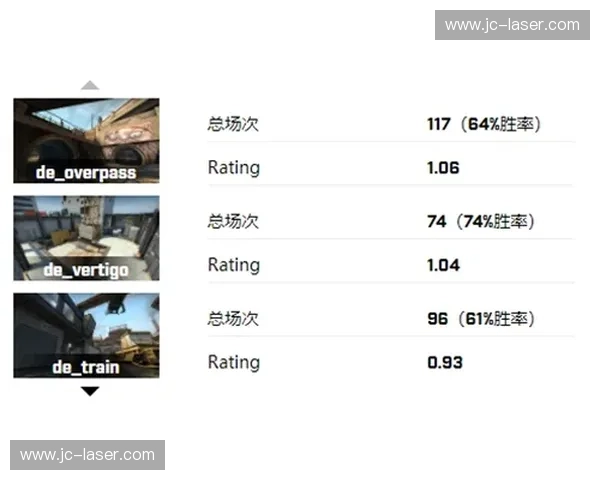 CSGO职业选手钟伟杰个人成长与电竞生涯深度剖析