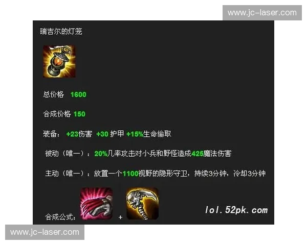 深度解析LOL妖刃强势崛起背后的机制与玩家主流出装趋势 深度解析LOL妖刃强势崛起背后的机制与玩家主流出装趋势