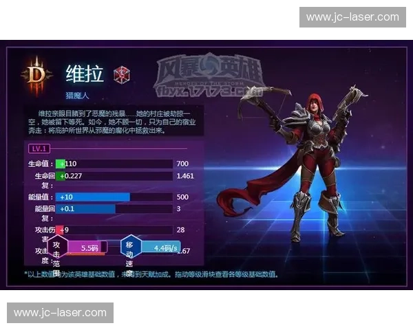 风暴英雄全新玩法解析 了解英雄池与战术搭配的无限可能 风暴英雄全新玩法解析 了解英雄池与战术搭配的无限可能